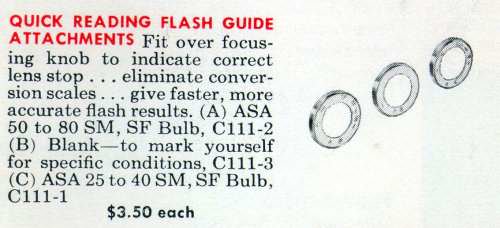 Quick Reading Flash Guide Attachment